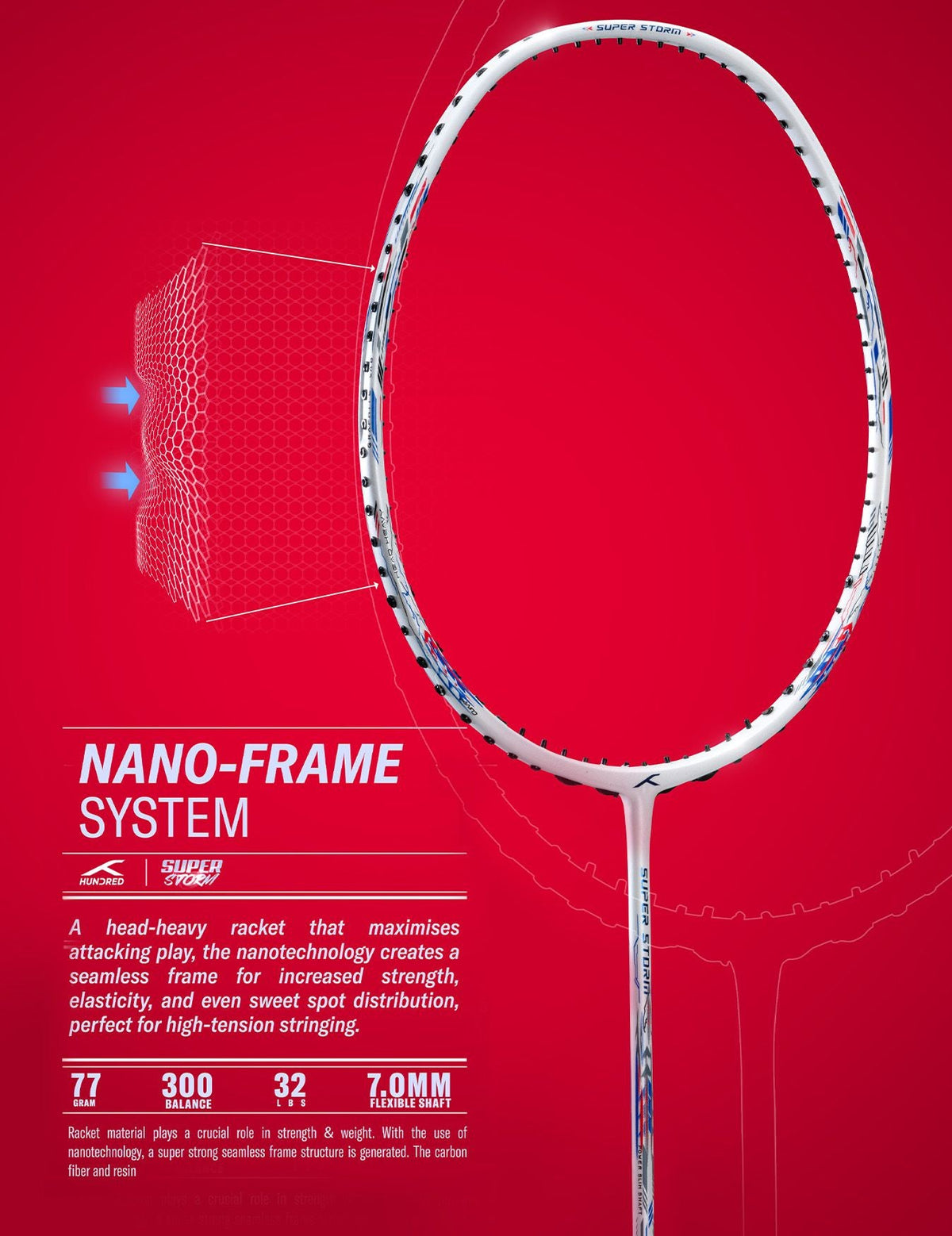 Super Storm Nano-Frame System